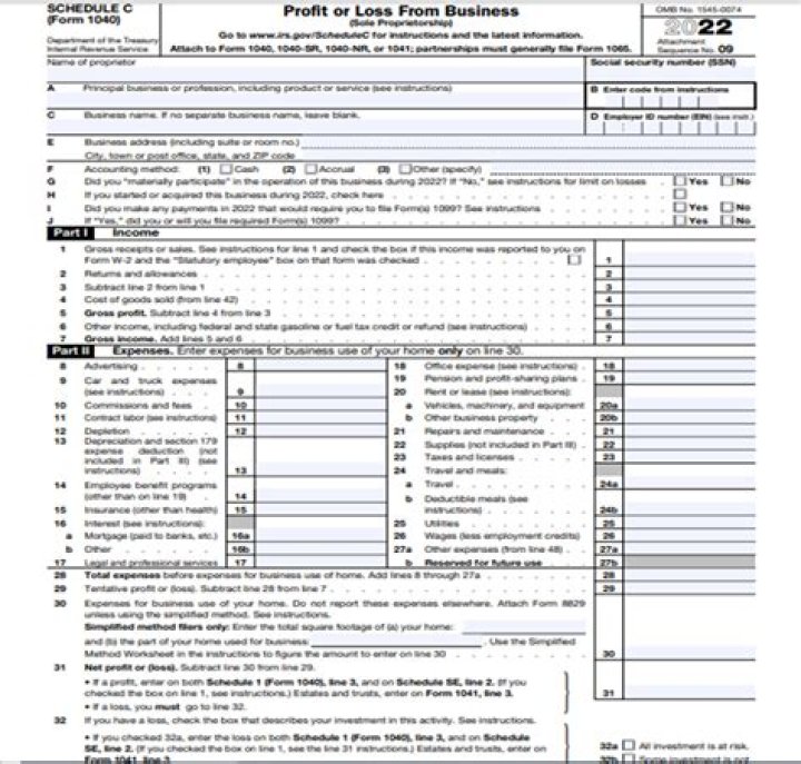 What is a Schedule C?