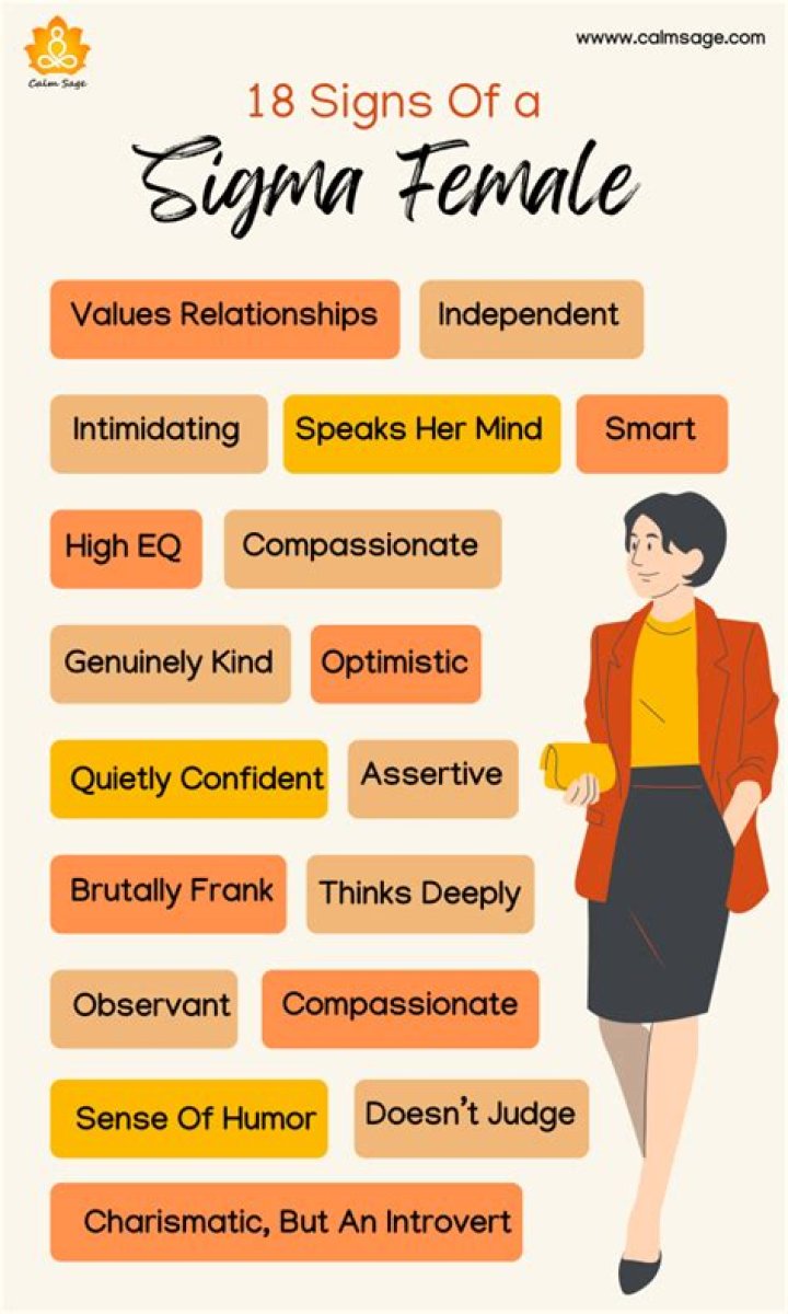 What is a sigma female personality?