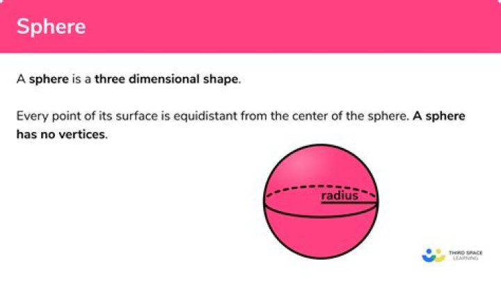 What is a sphere in math?