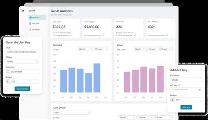 What is a Status 1 patient?
