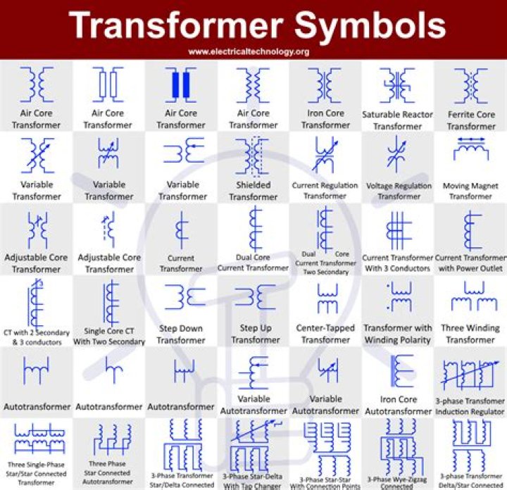 What is a transformer symbol?