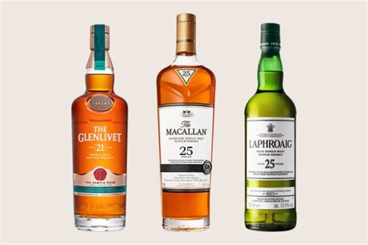 What is a triple malt scotch?