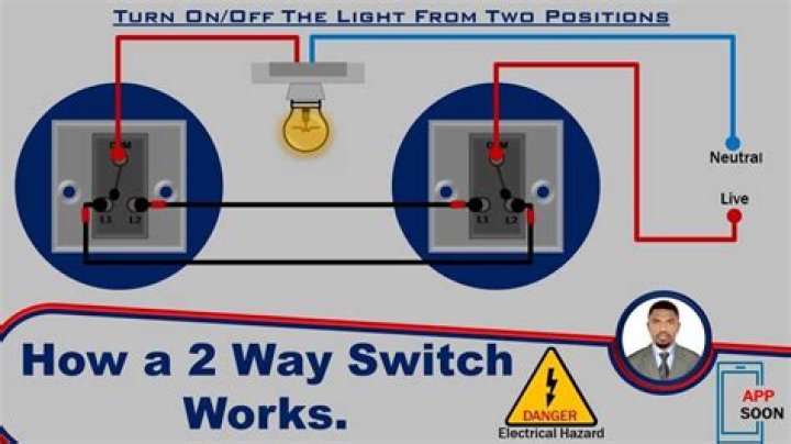 What is a two way switch?