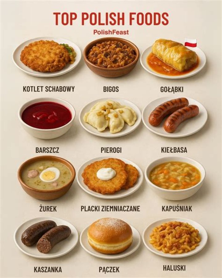 What is a typical Polish meal?