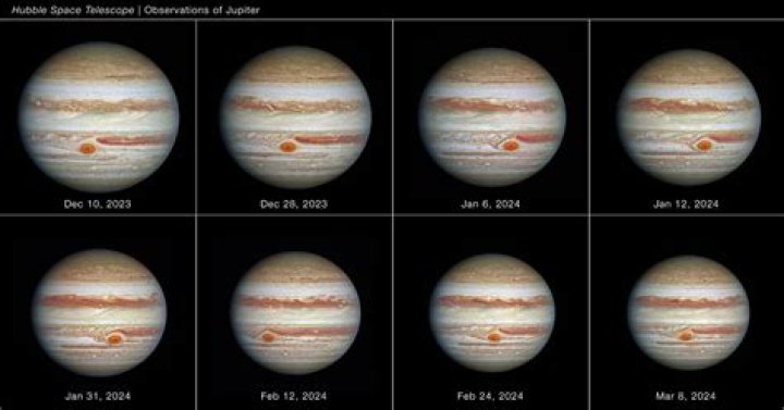 What is a weak Jupiter in astrology?