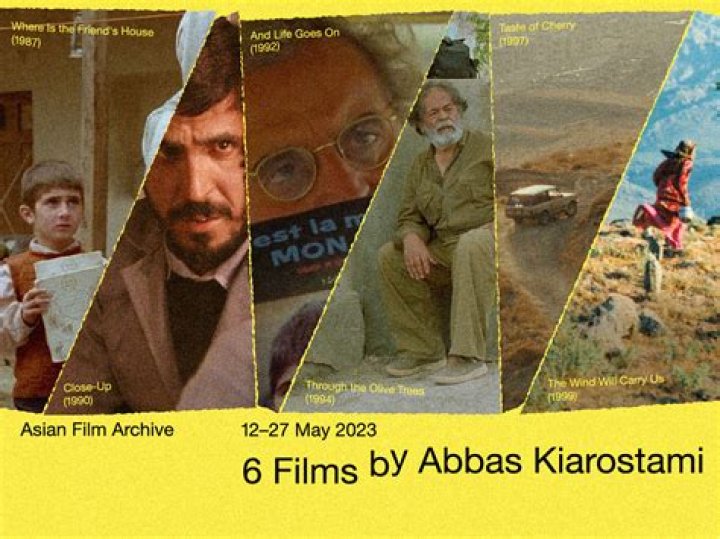 What is ABBA's most famous song?