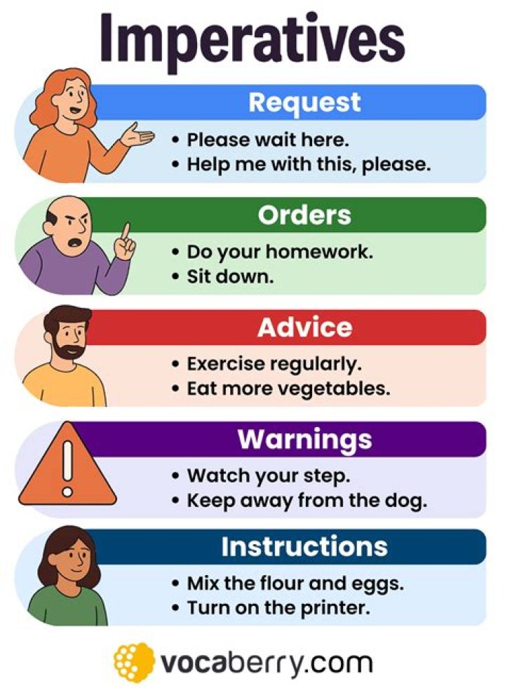 What is affirmative imperative?