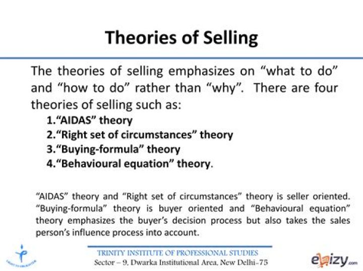 What is AIDAS formula?