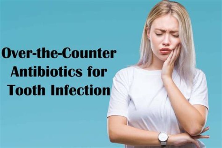 What is an over-the-counter antibiotic?