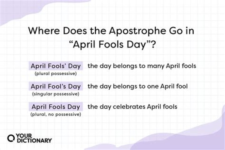 What is April short?