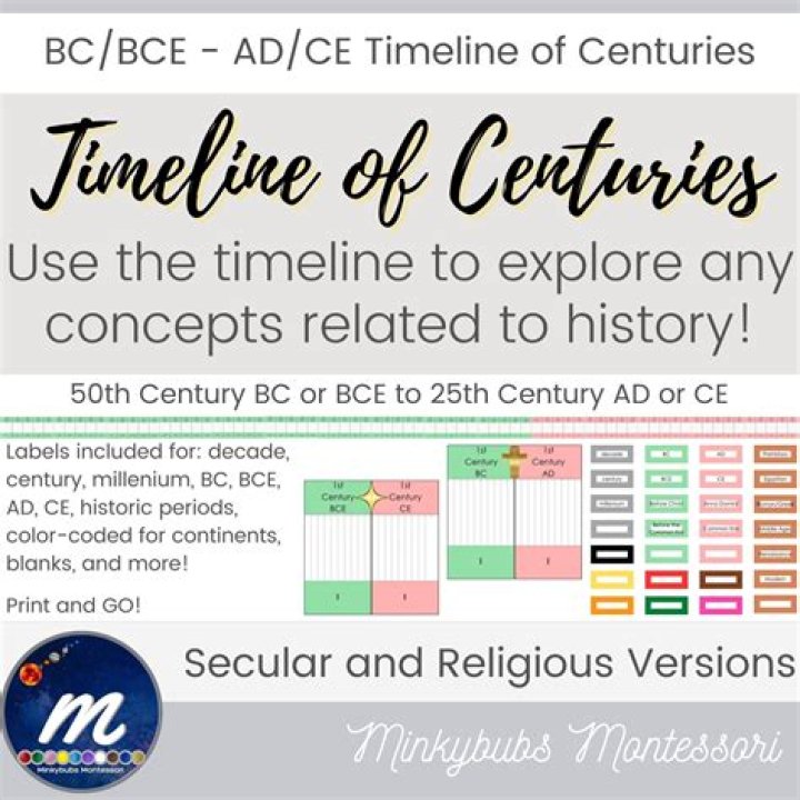 What is BC and SC?