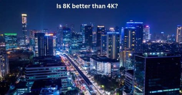 What is better than 4K Ultra HD?