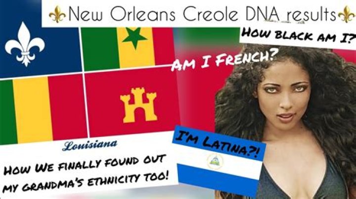 What is Black Creole?