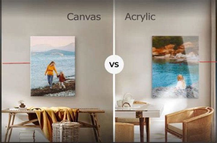 What is canvas rendering?