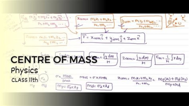 What is Centre of mass Class 11?
