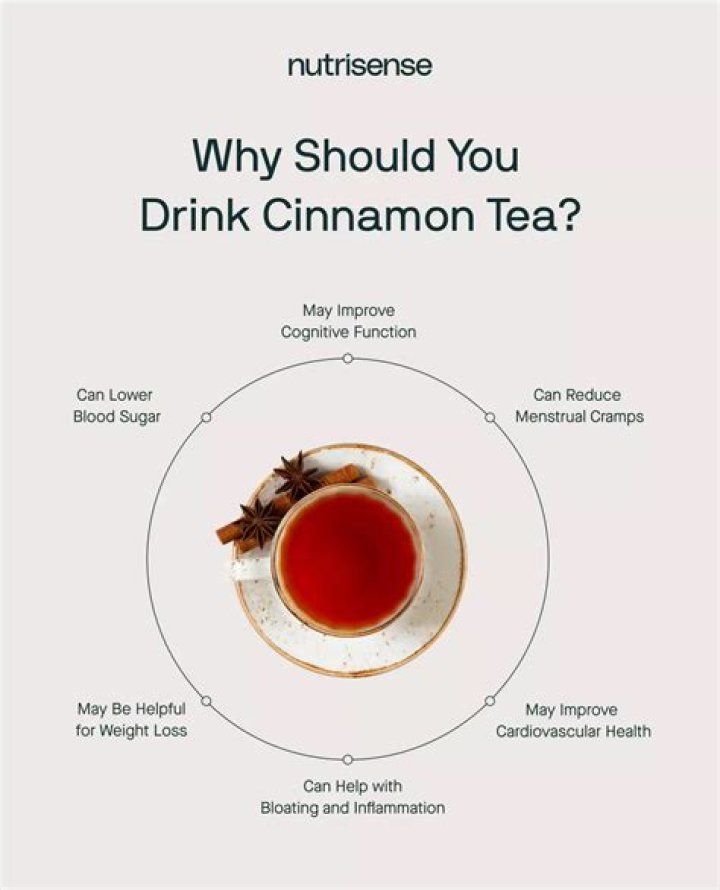 What is cinnamon and lemon tea good for?