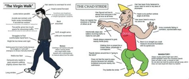 What is classed as fully engaged?