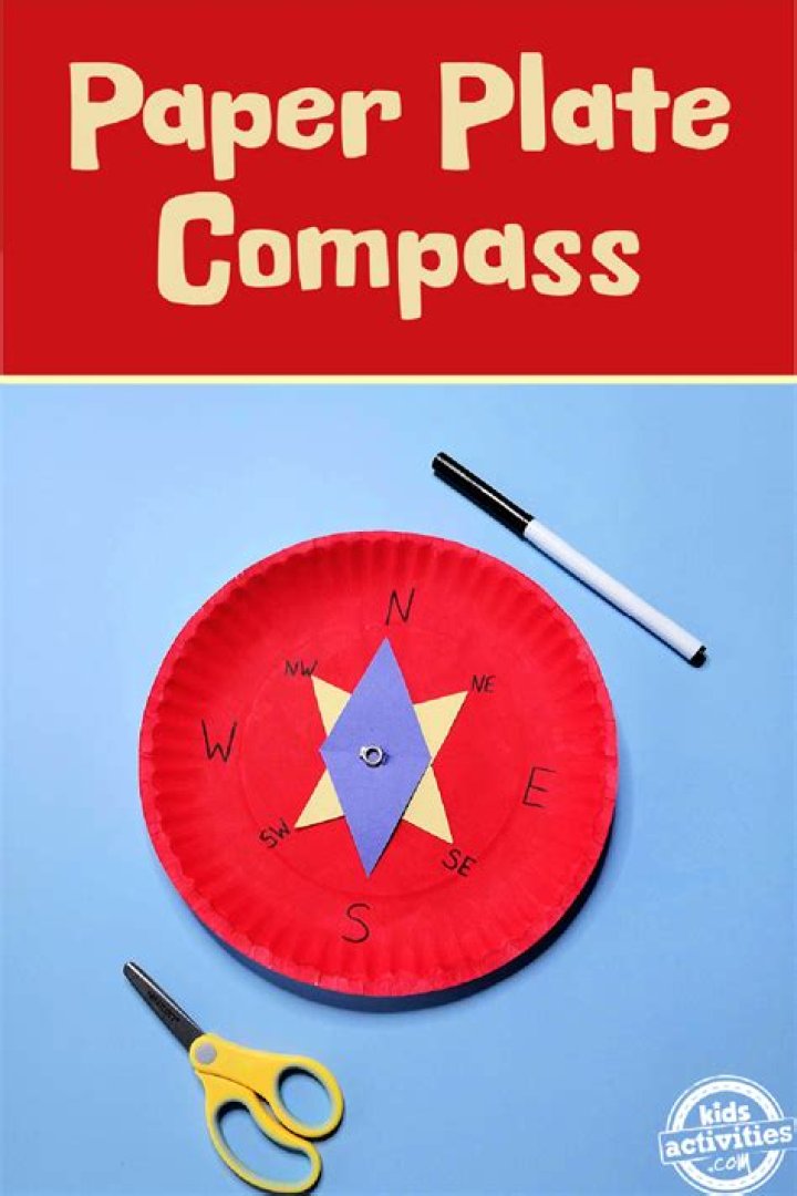 What is compass Bowl?