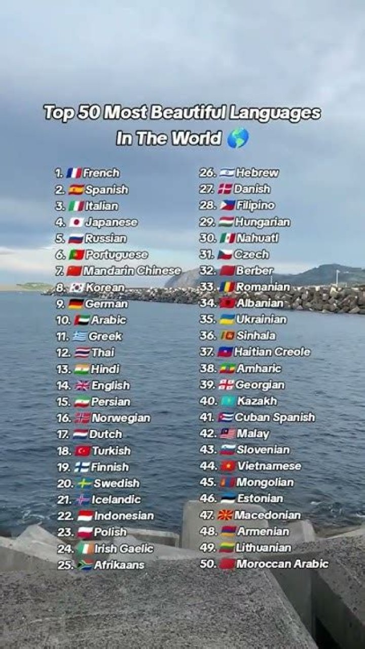 What is considered the most beautiful language?