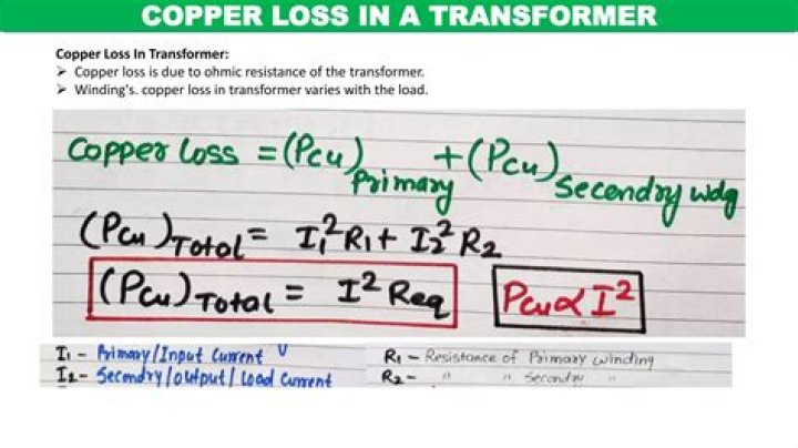 What is core and copper loss?