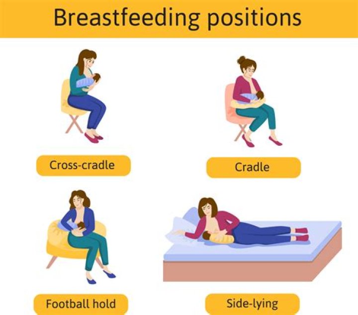 What is cradle hold position?