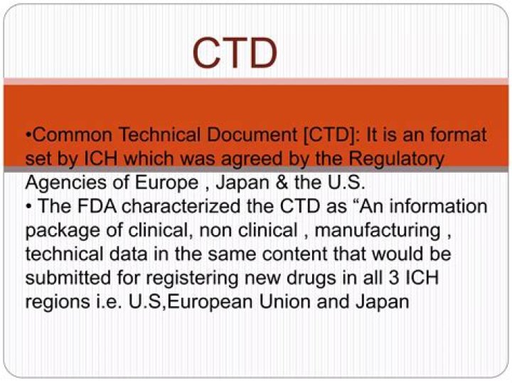 What is CTD in dermatology?