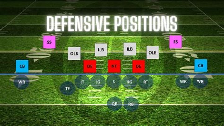 What is defensive interference in baseball?
