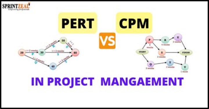 What is difference between CPM and PERT?
