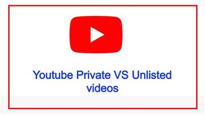 What is difference between private and unlisted on YouTube?