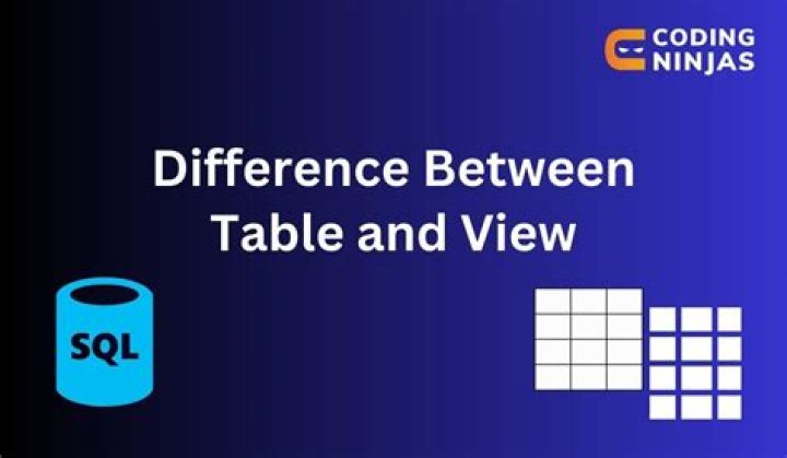 What is difference between table and tablespace?