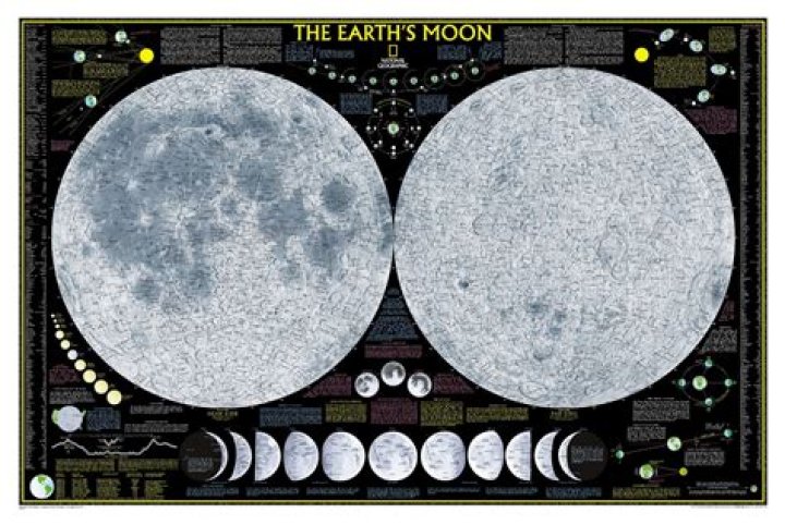 What is Earth's moon name?