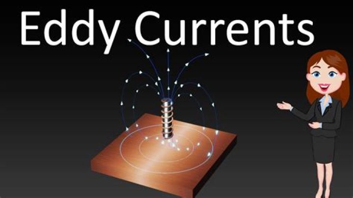 What is eddy current PDF?
