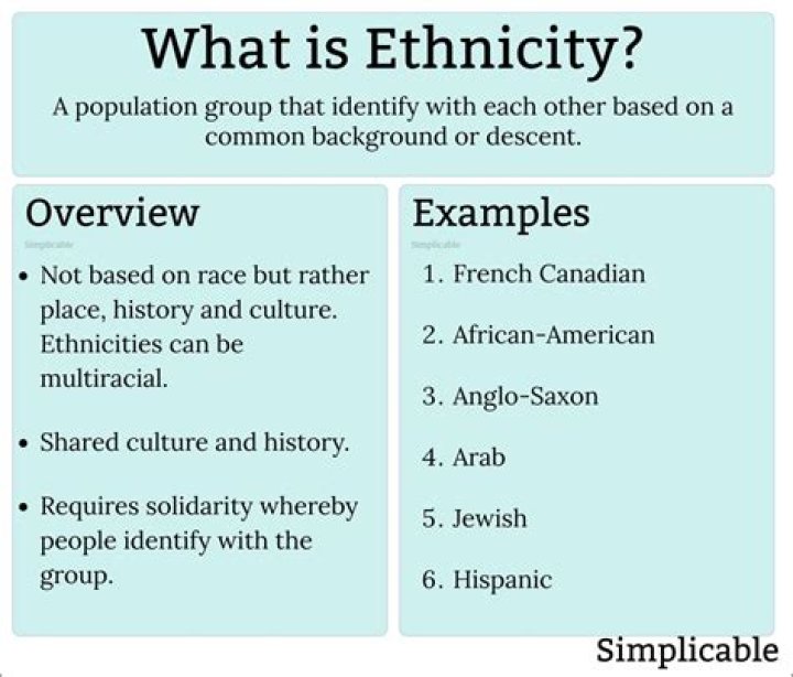 What is ethnicity example?