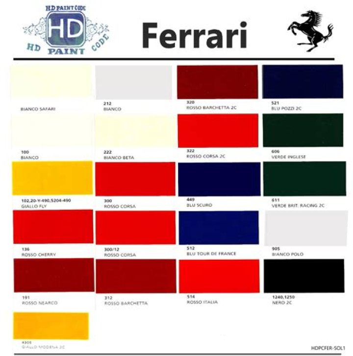 What is Ferraris signature color?