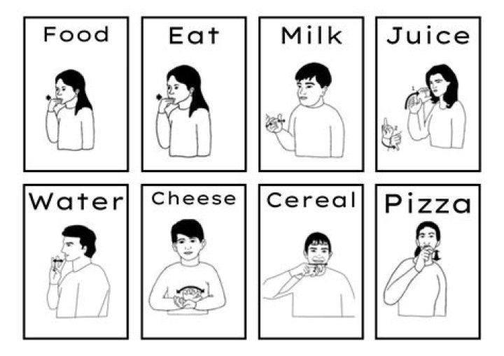 What is food in ASL?
