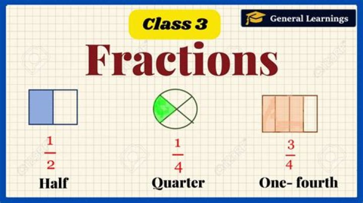 What is fraction in maths for Class 3?