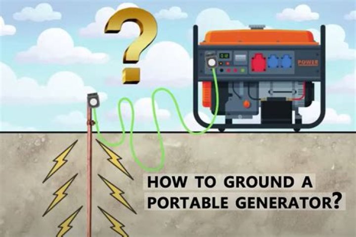 What is generator of cone?