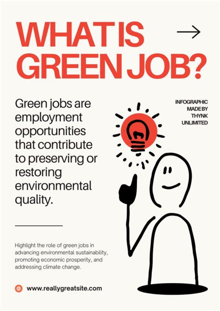 What is green job?