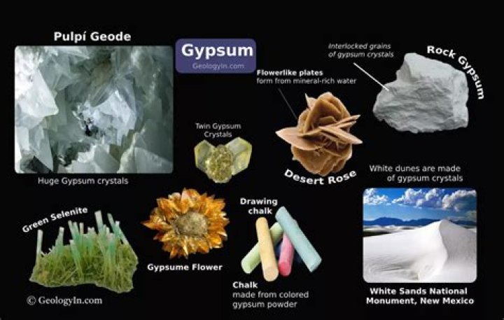 What is gypsum used for in everyday life?