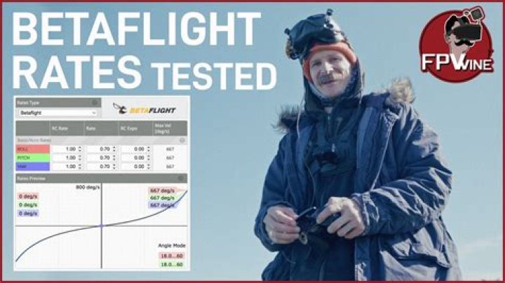 What is Headfree in Betaflight?