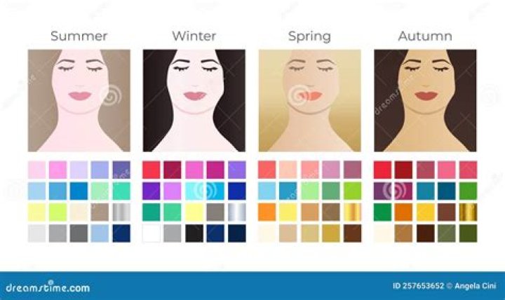 What is Hermione's skin color?