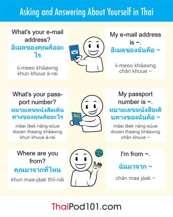 What is Imnida English?