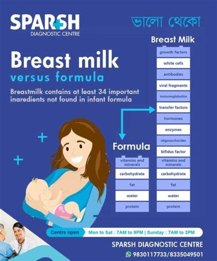 What is in breast milk that is not in formula?