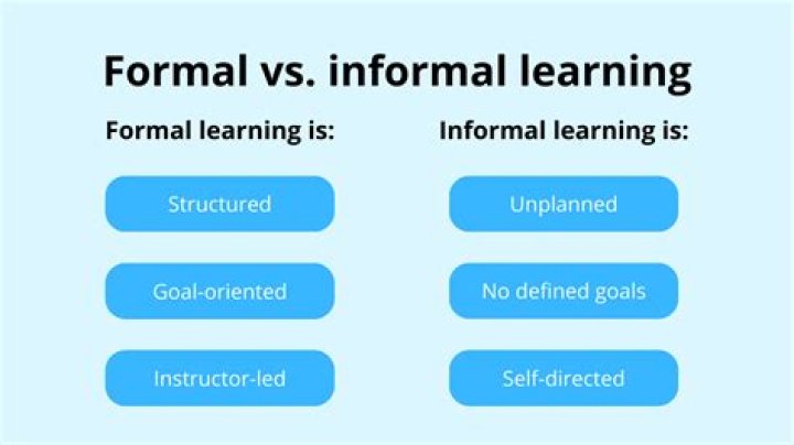 What is informal learning and why is it important?