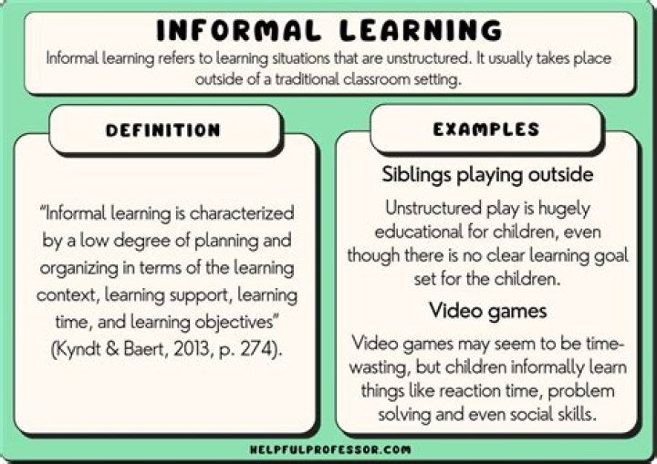 What is informal learning in disability?