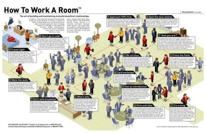 What is it called when you get shocked back to life?