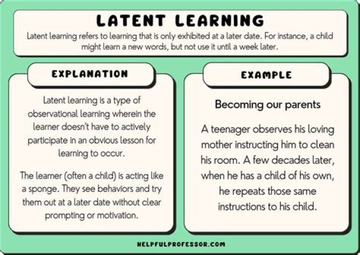 What is latent and unborn and why?