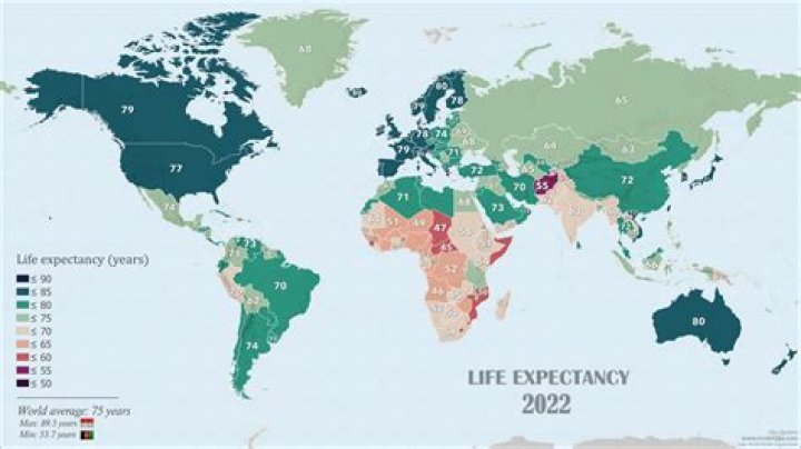 What is life expectancy of MS patients?