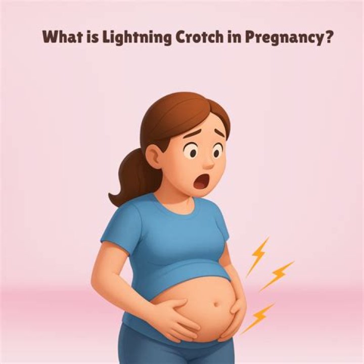 What is lightning in pregnancy?