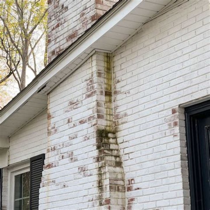 What is Limewash brick?